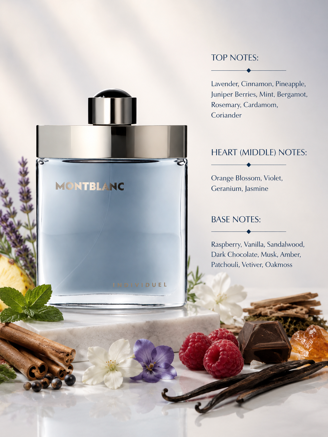 Montblanc Individuel 75ml EDT - Men